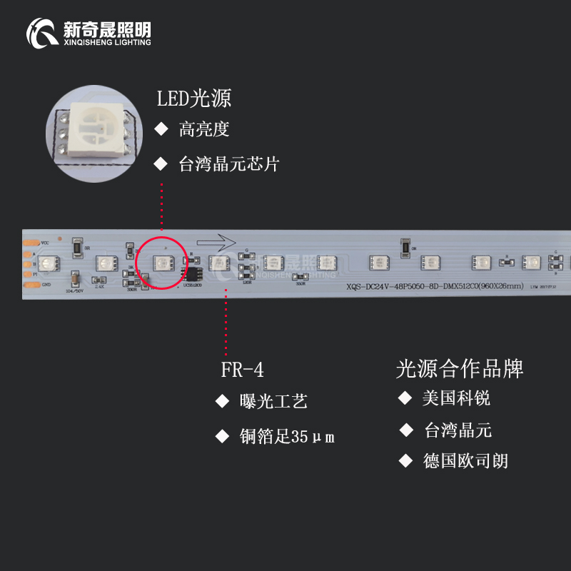 led數(shù)碼管