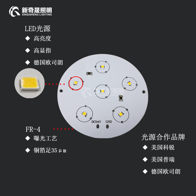 led瓦楞燈廠家