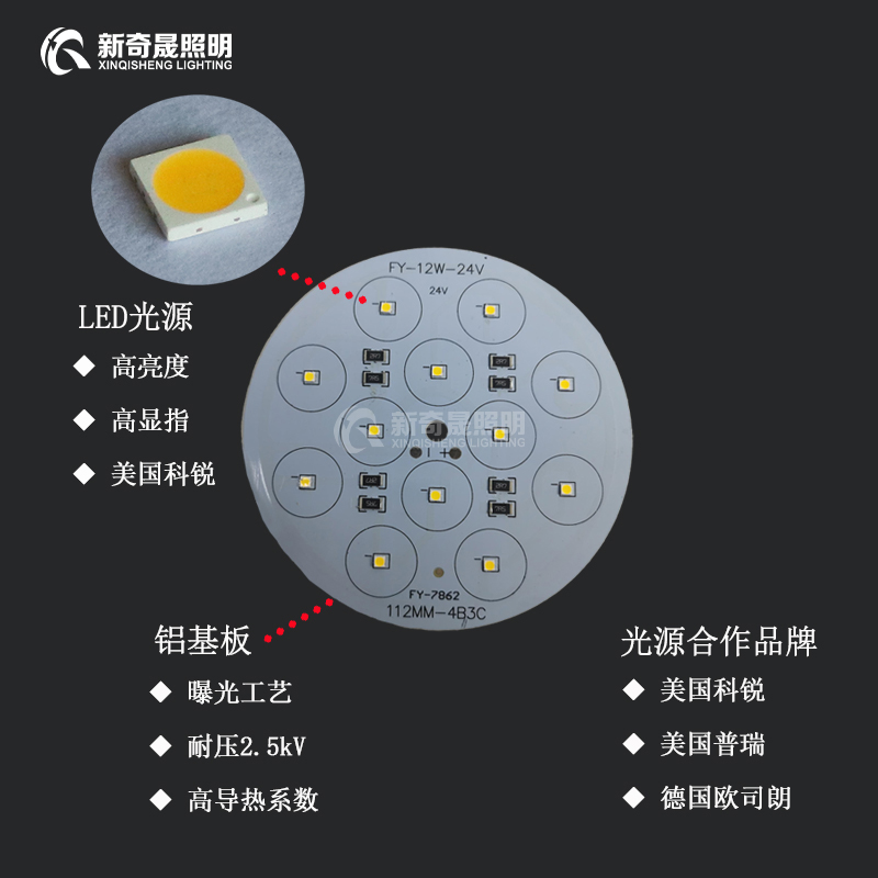 led水底燈